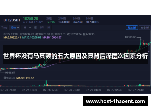 世界杯没有马其顿的五大原因及其背后深层次因素分析 世界杯没有马其顿的五大原因及其背后深层次因素分析
