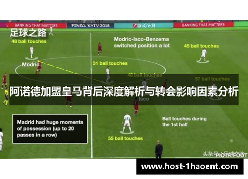 阿诺德加盟皇马背后深度解析与转会影响因素分析 阿诺德加盟皇马背后深度解析与转会影响因素分析