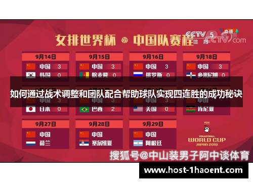 如何通过战术调整和团队配合帮助球队实现四连胜的成功秘诀 如何通过战术调整和团队配合帮助球队实现四连胜的成功秘诀