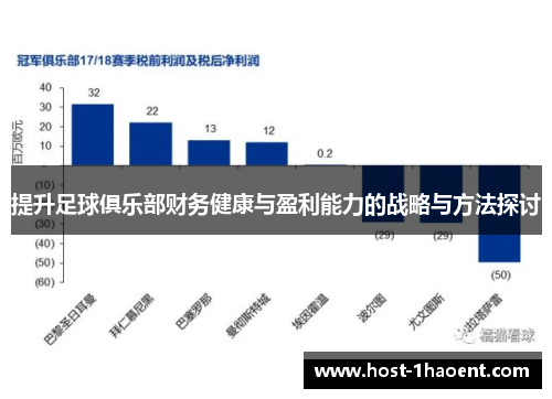 提升足球俱乐部财务健康与盈利能力的战略与方法探讨 提升足球俱乐部财务健康与盈利能力的战略与方法探讨