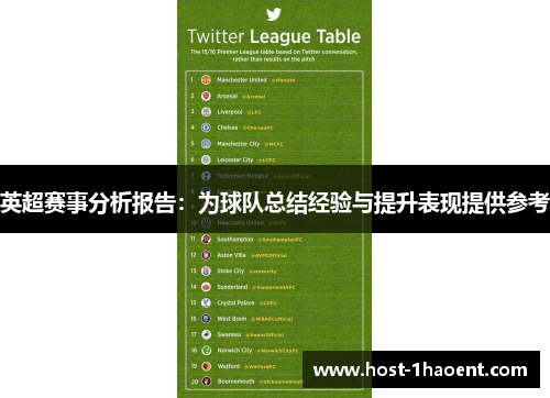 英超赛事分析报告:为球队总结经验与提升表现提供参考 英超赛事分析报告:为球队总结经验与提升表现提供参考